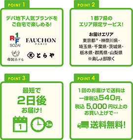 はじめての方へ　高島屋ローズキッチンのご案内