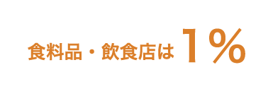 食料品・飲食店は1％