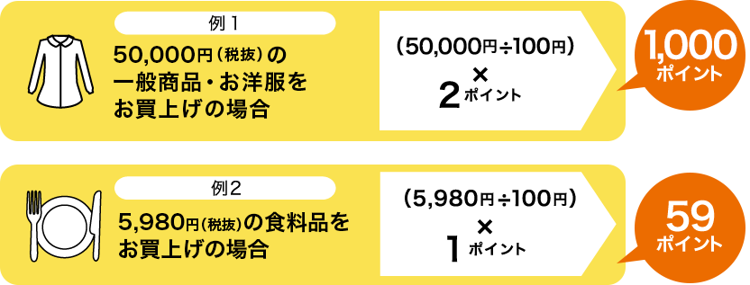 タカシマヤポイントカード タカシマヤ タカシマヤポイントカード タカシマヤ