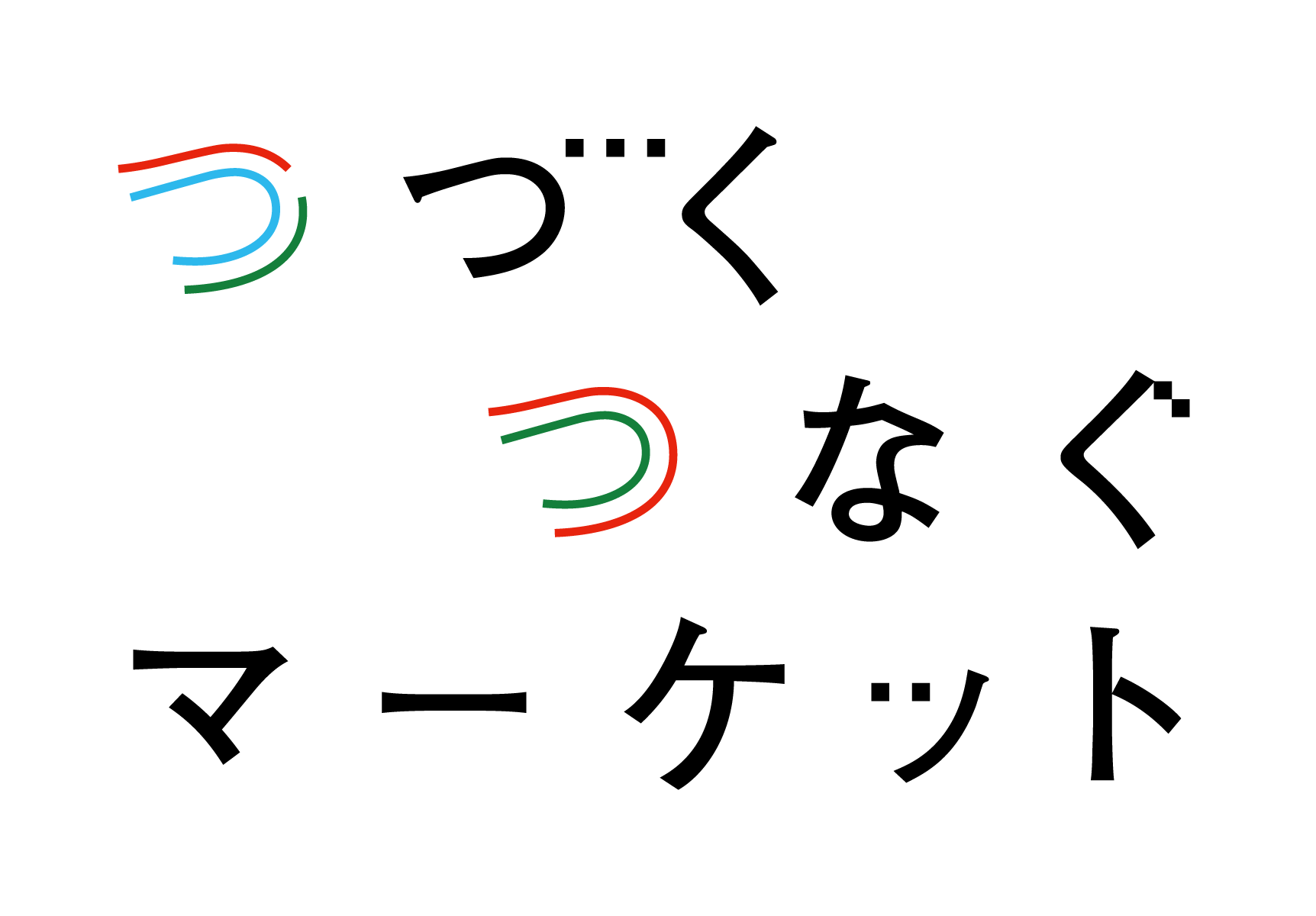 つづく　つなぐ　マーケット