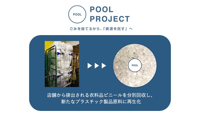 POOL PROJECT