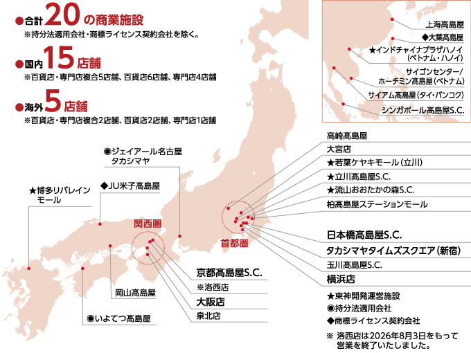 店舗の所在地を示す日本地図。合計20の商業施設があり、そのうち15店舗は国内。5店舗は海外にある。首都圏、関西圏を中心に店舗がある。