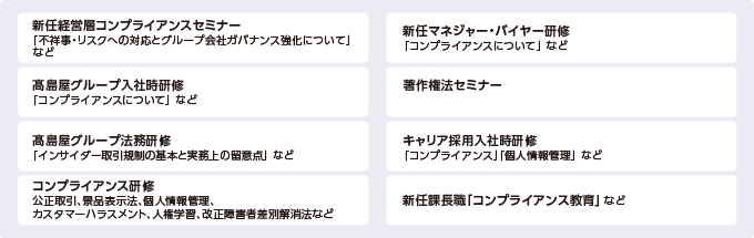 コンプライアンス教育