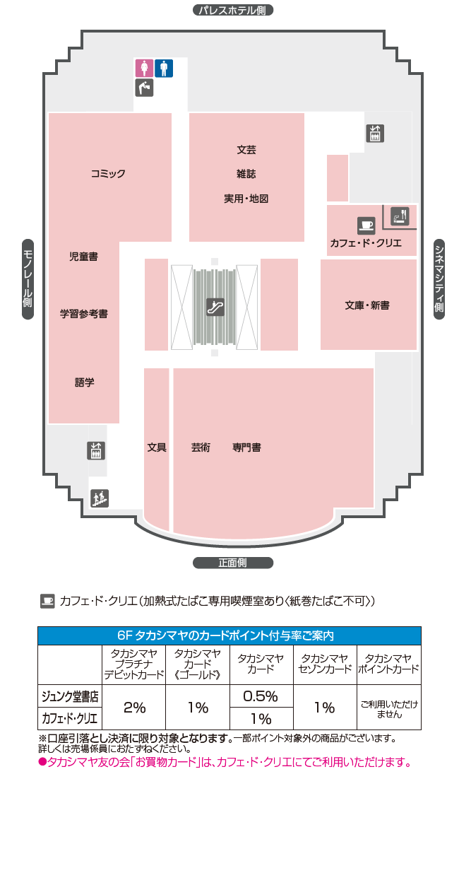 フロアガイド 立川高島屋 S C
