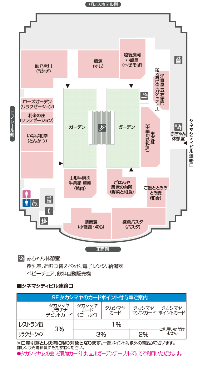 フロアガイド 立川高島屋 S C