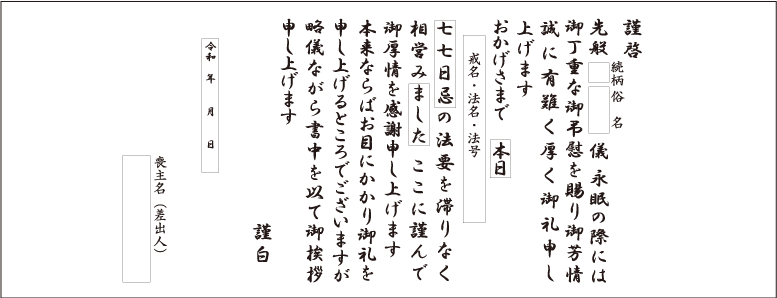 例文