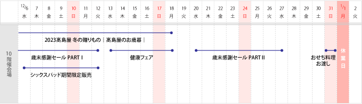 10階 催会場　スケジュール