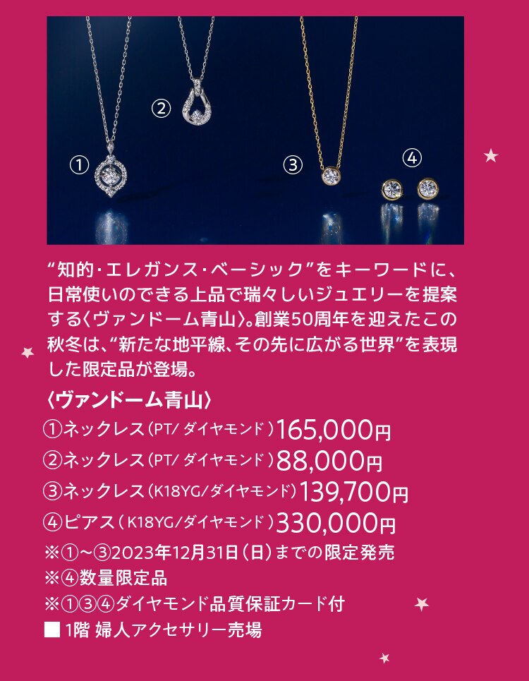 詳細情報