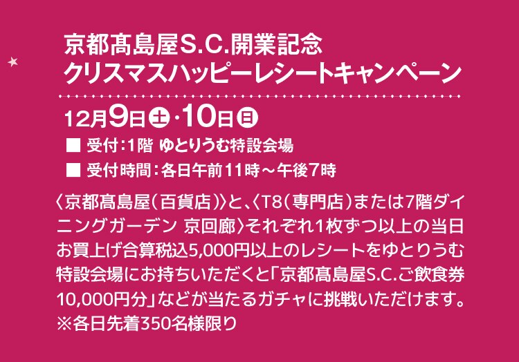 詳細情報