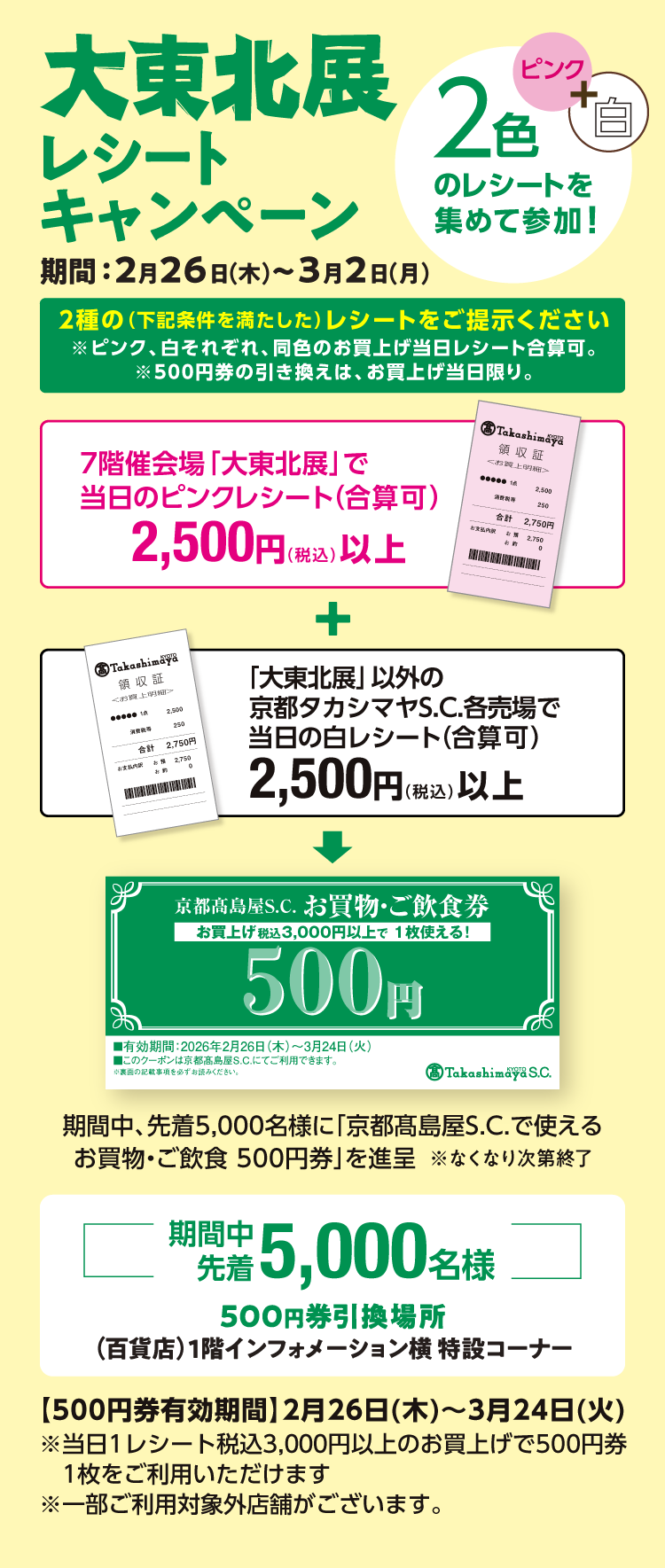 レシートキャンペーン