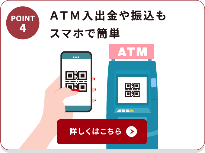 POINT4 ATM入出金や振込もスマホで簡単 詳しくはこちら