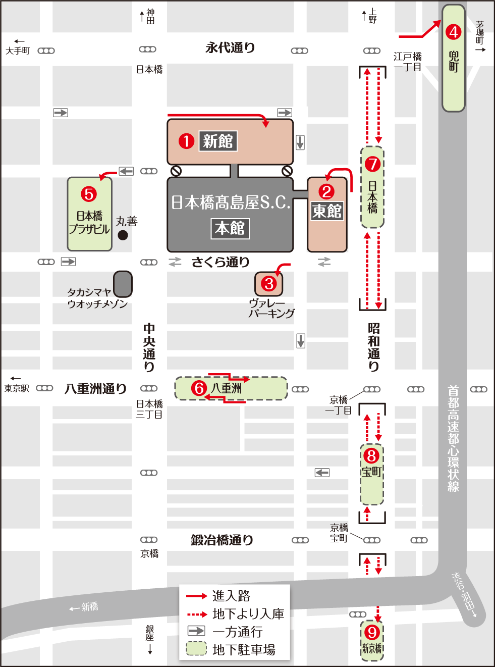 ベース