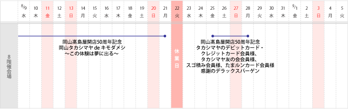 8階 催会場 スケジュール