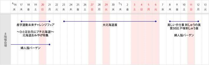 8階 催会場　スケジュール