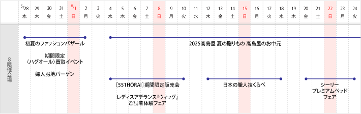 8階 催会場　スケジュール