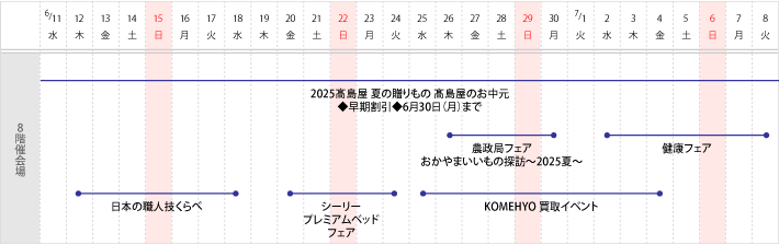 8階 催会場　スケジュール