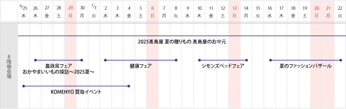 8階 催会場　スケジュール