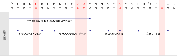 8階 催会場　スケジュール