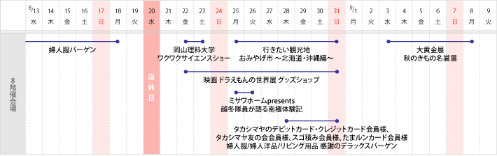 8階 催会場　スケジュール