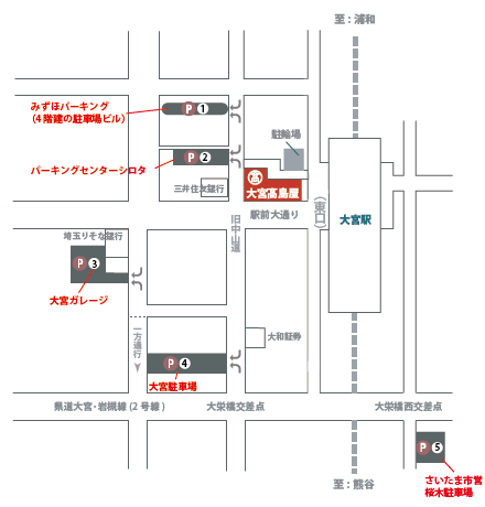 駐車場のご案内