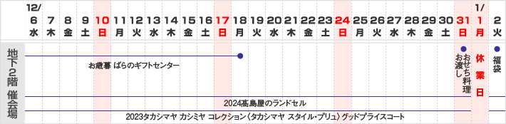 6階催会場　スケジュール