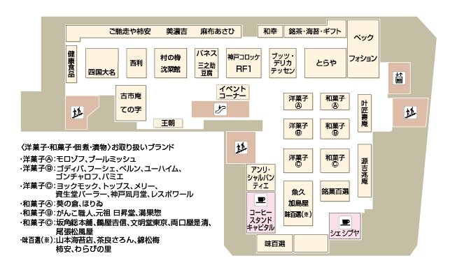 大宮タカシマヤ フロアガイド B1f