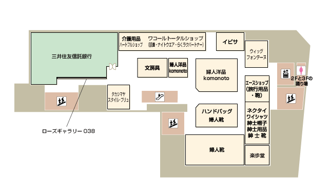 2階