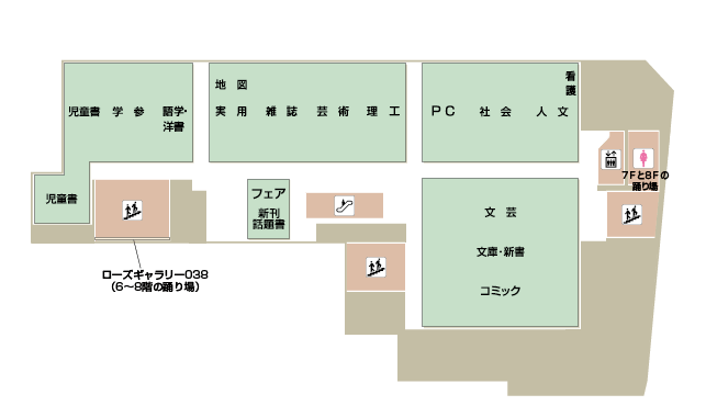 7階
