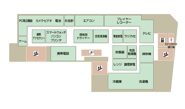 5階