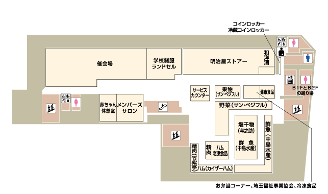 B2階