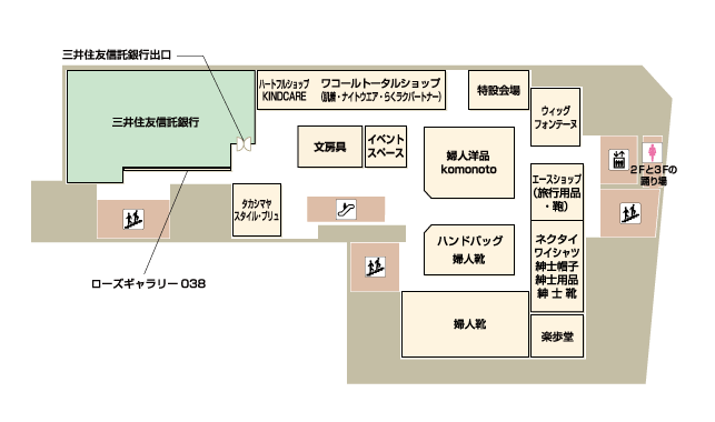 2階