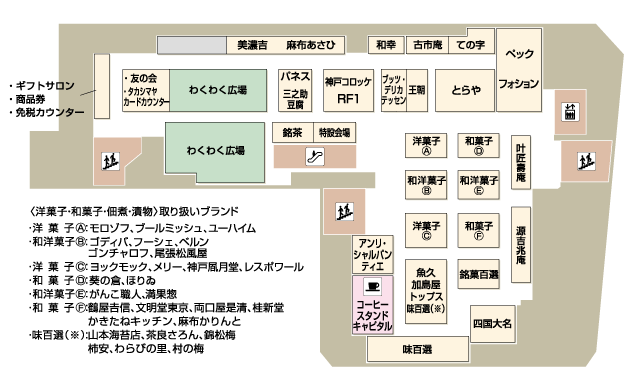 B1階