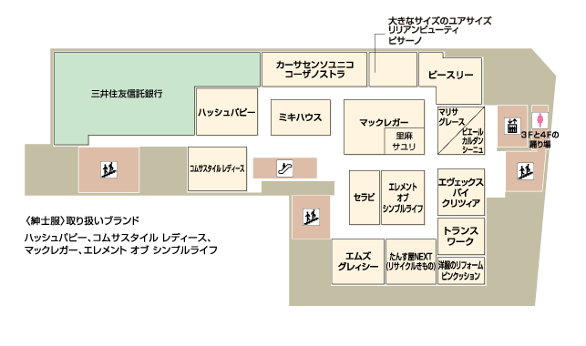 3階