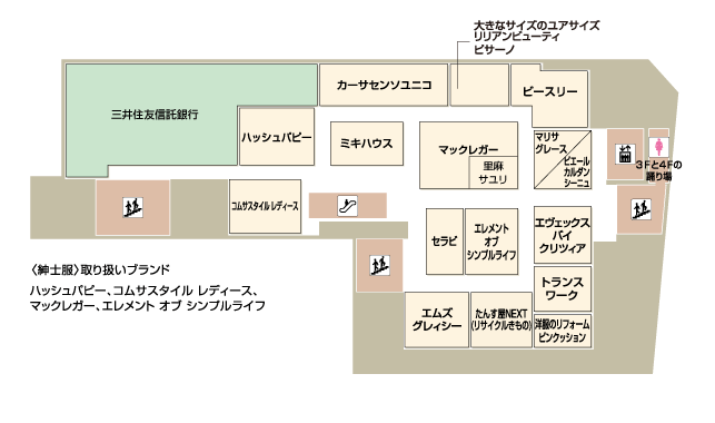 3階