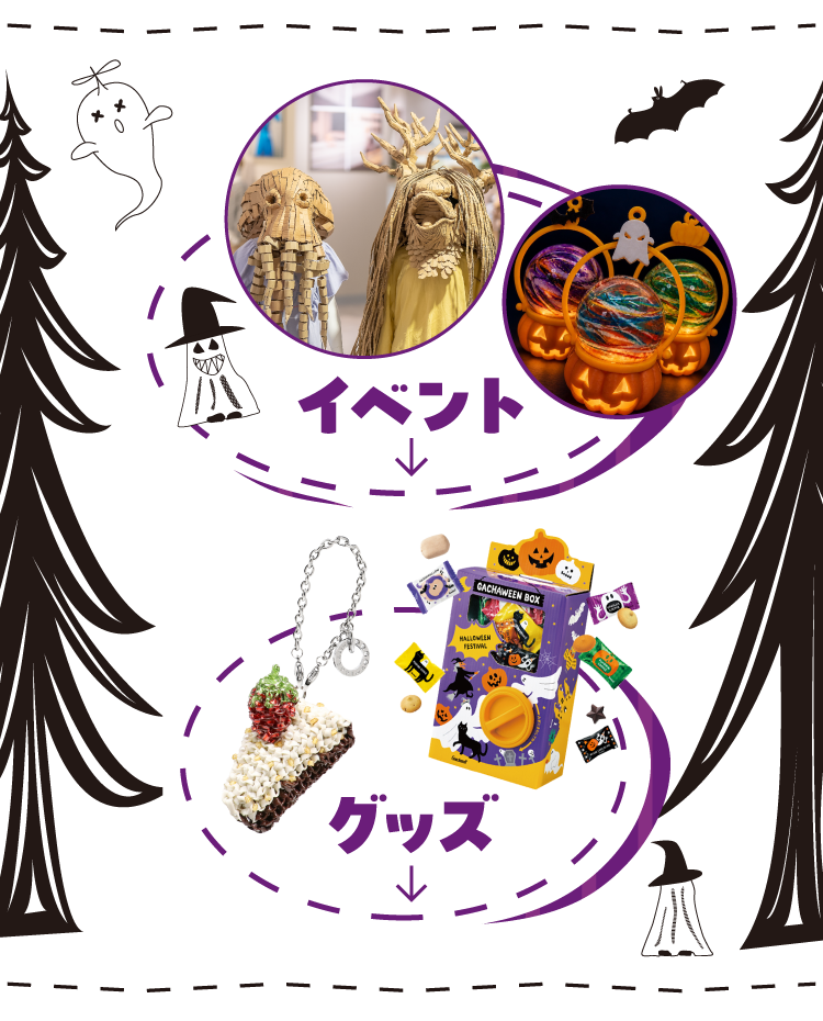 ページ内ナビゲーション　イベント・グッズ