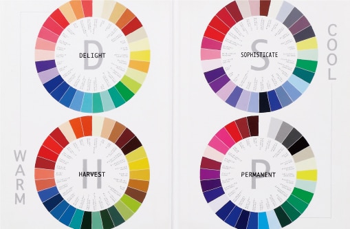 パーソナルカラー診断イベントのイメージ