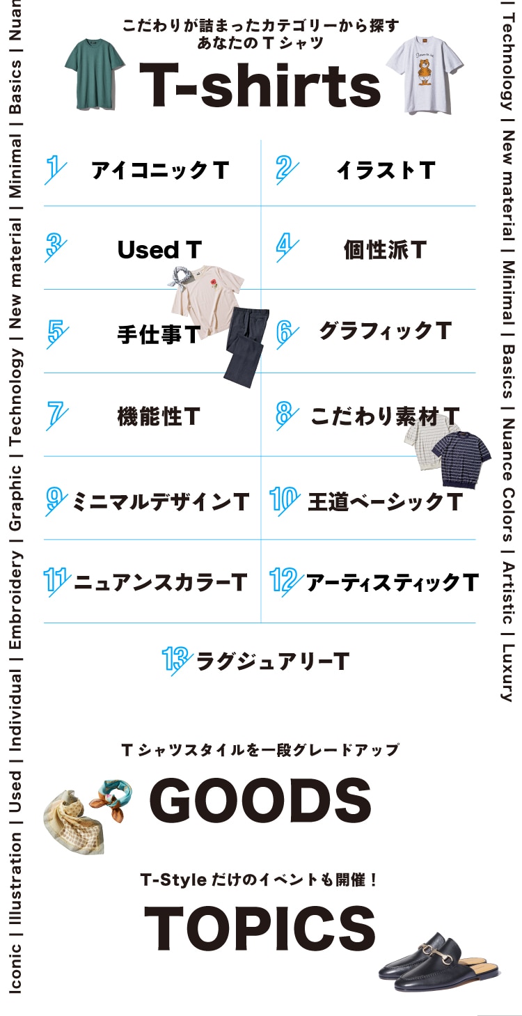 イベント月別ナビゲーション