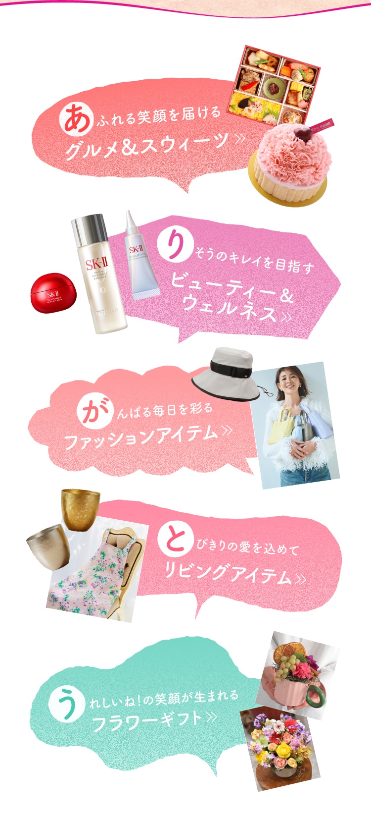 母の日特集のフッターナビゲーション。トップほか各カテゴリ・関連情報へ移動できます。