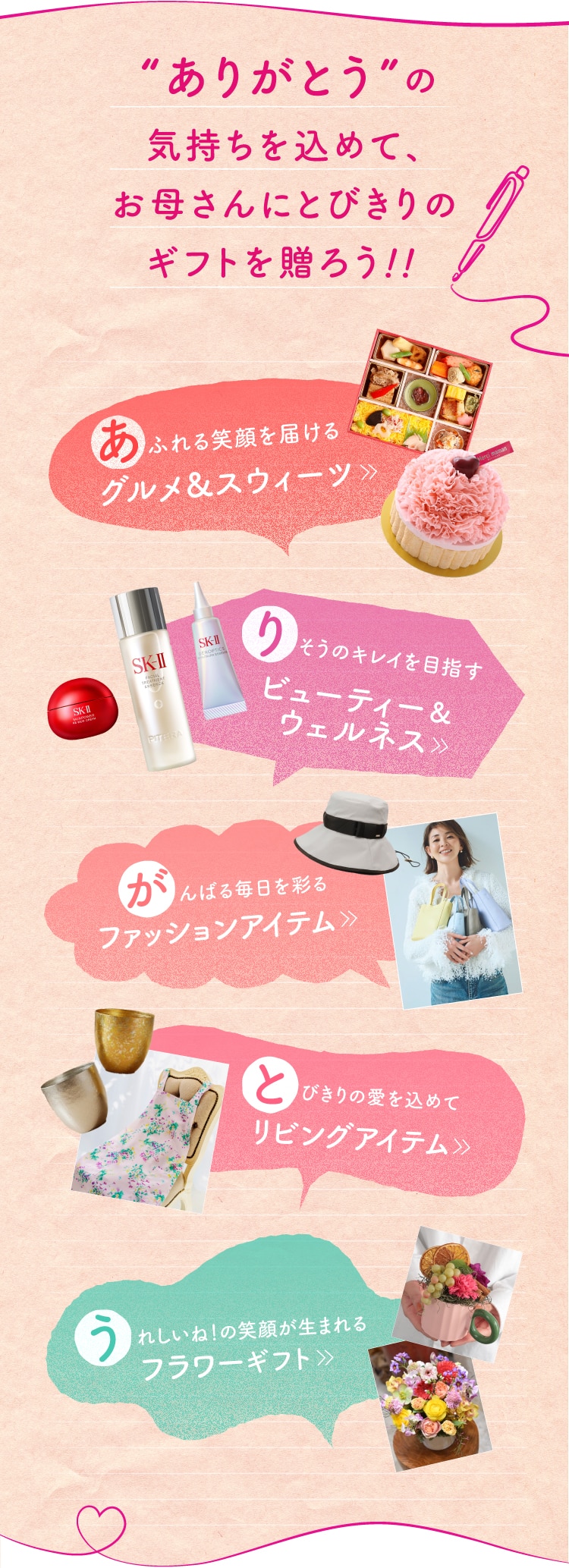 母の日ギフトのカテゴリメニュー。美食とスイーツ、ビューティ、ファッションとバッグ、リビング、フラワー各ページへ移動できます。