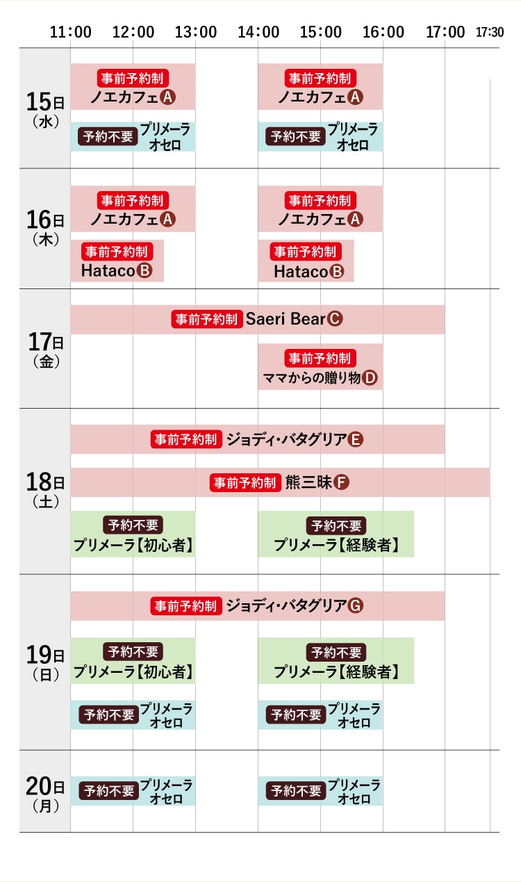 ワークショップ タイムスケジュール 詳細