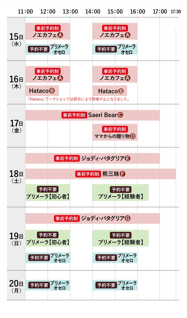 ワークショップ タイムスケジュール 詳細