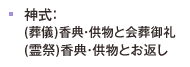 神式：(葬儀)香典・供物と会葬御礼(霊祭)香典・供物とお返し