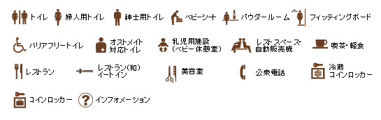 アイコン説明