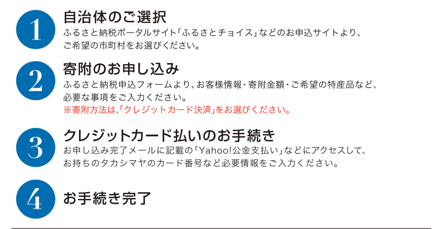 1.自治体のご選択 ふるさと納税ポータルサイト「ふるさとチョイス」より、ご希望の市町村をお選びください。　2.寄附のお申し込み ふるさと納税申込フォームより、お客様情報・寄附金額・ご希望の特産品など、必要な事項をご入力ください。※寄附方法は、「クレジットカード決済」をお選びください。　3.クレジットカード払いのお手続き お申し込み完了メールに記載の「Yahoo!公金支払い」などにアクセスして、お持ちのタカシマヤのカード番号など必要情報をご入力ください。　4.お手続き完了