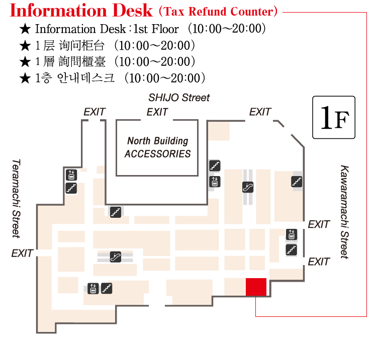 1F