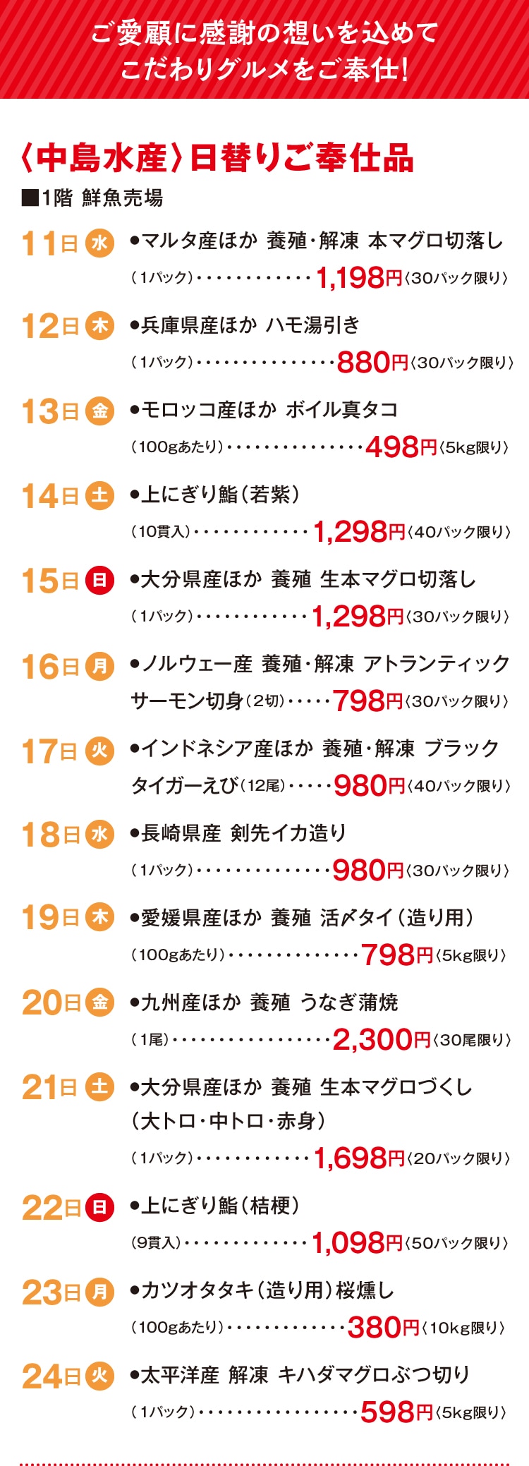 詳細情報
