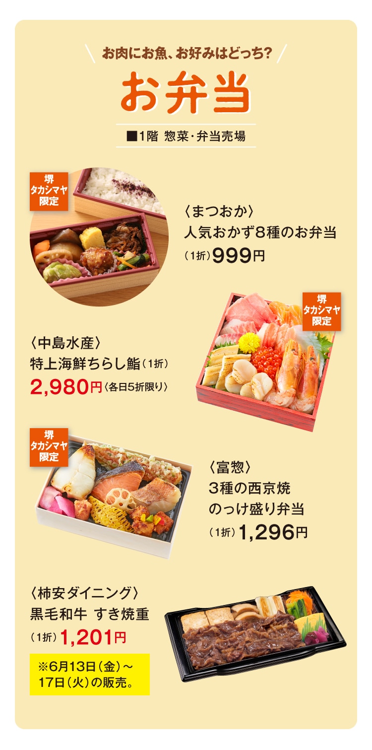 詳細情報
