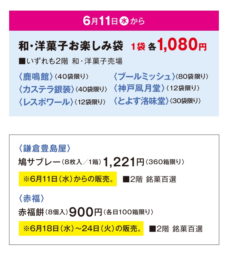 詳細情報