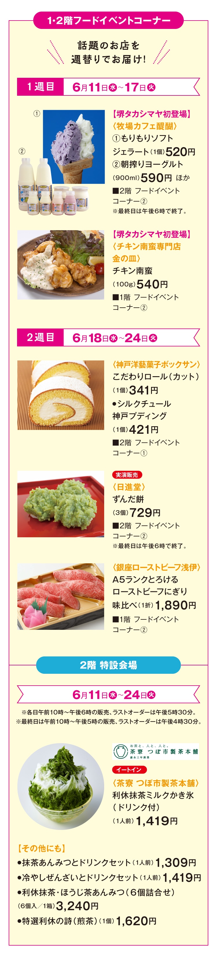 詳細情報