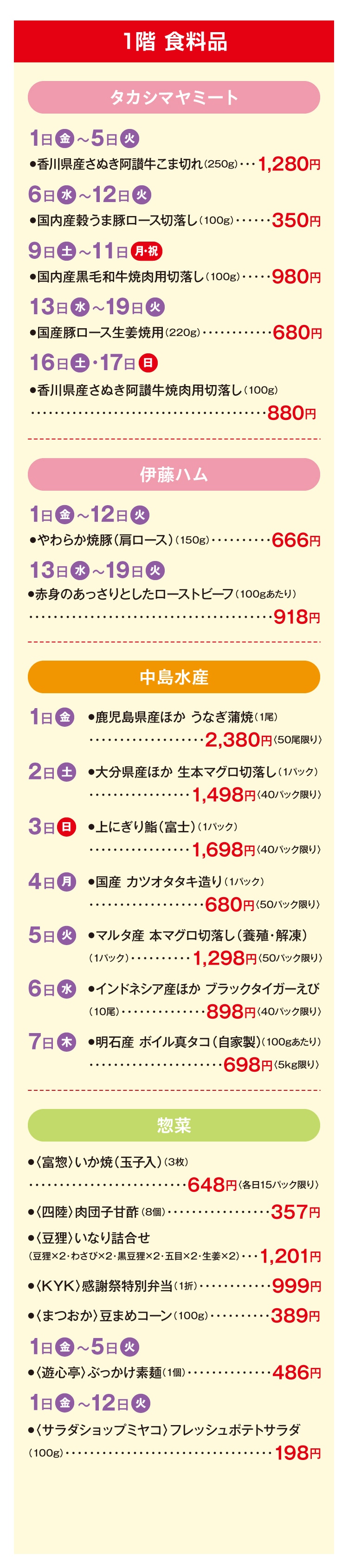 詳細情報